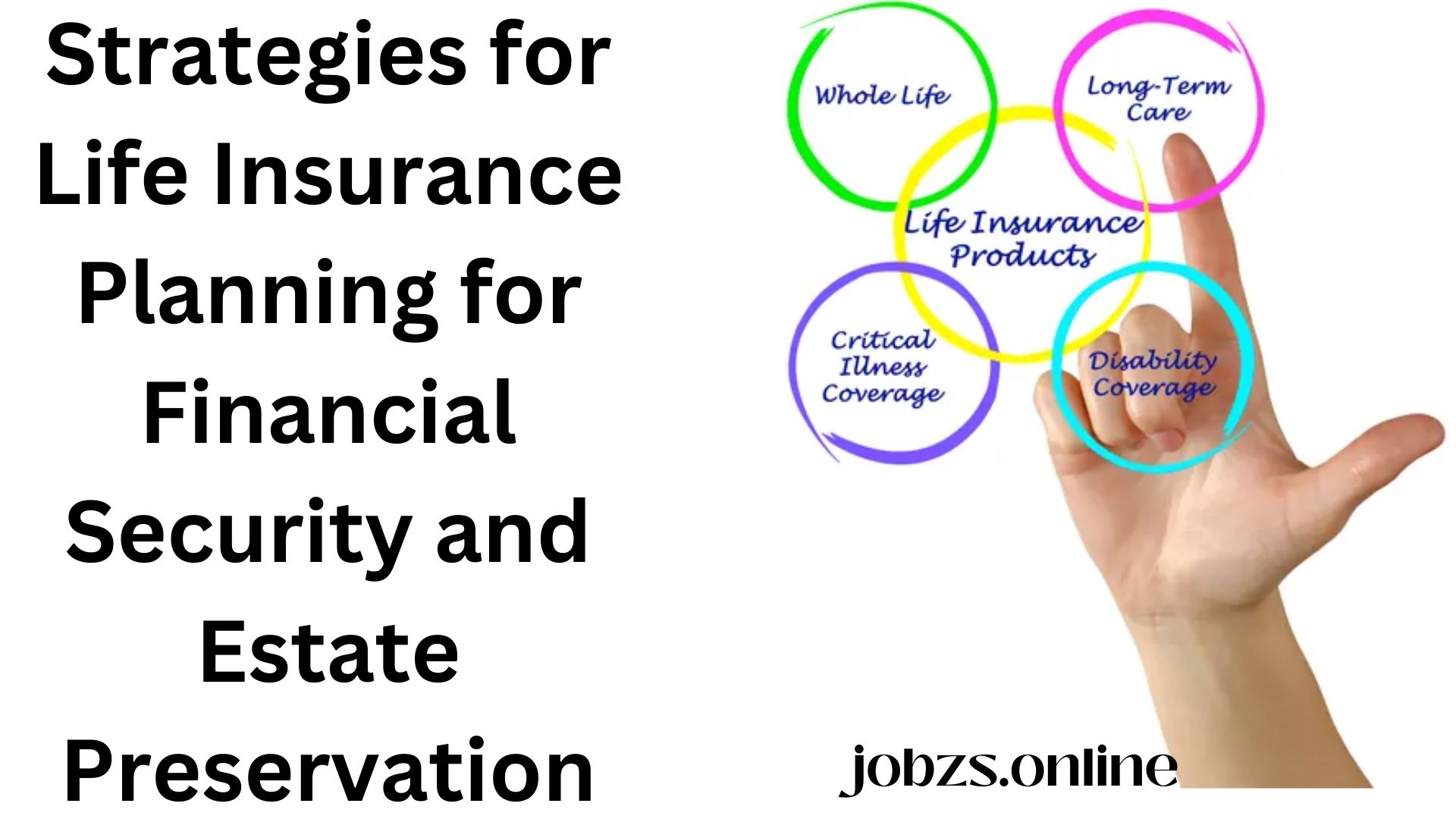 Strategies for Life Insurance Planning for Financial Security and Estate Preservation