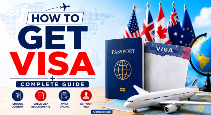 How to Get a Visa for Any Country: A Complete Step-by-Step Guide